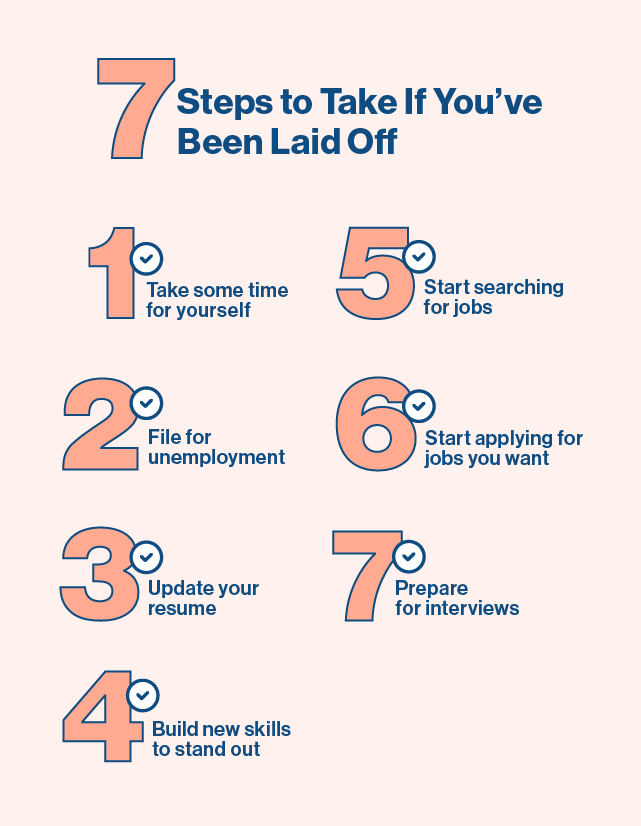 7 Steps to Take If You've Been Laid Off  1. Take some time for yourself  2. File for unemployment  3. Update your resume  4. Build new skills to stand out  5. Start searching for jobs  6. Start applying for jobs you want  7. Prepare for interviews.