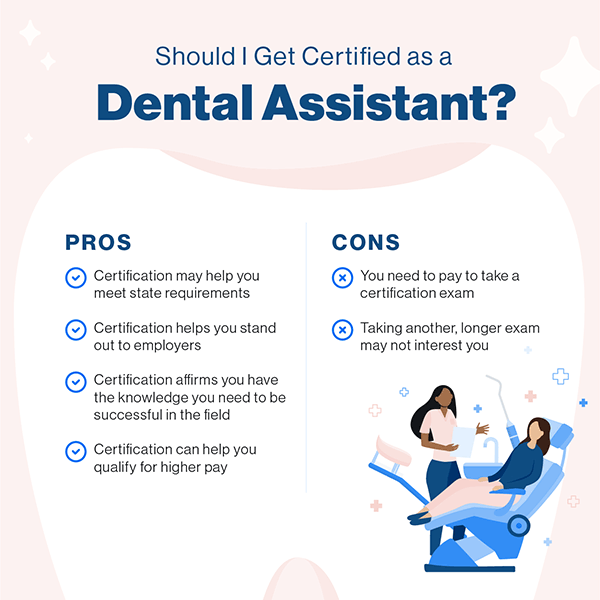 How To Become A Dental Assistant Guide And Salary Faqs Penn Foster