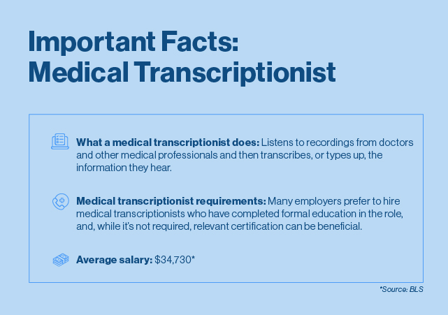 Guide To Becoming A Medical Transcriptionist Salary FAQs And   Guide To Becoming A Medical Transcriptionist Graphic 